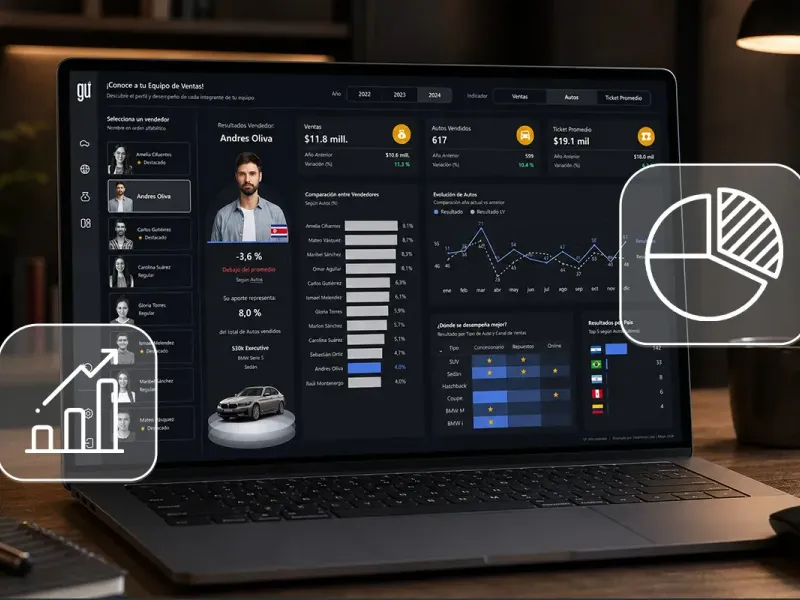 Diseño de Dashboards y Reportes de Alto Impacto con Power BI